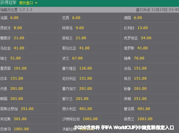 预测模型与算法