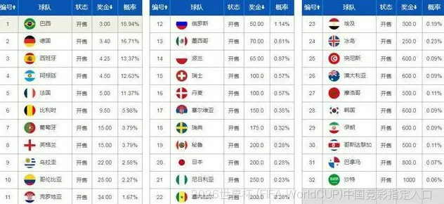 使用方法与注意事项